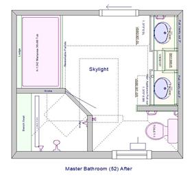 Bathrooms